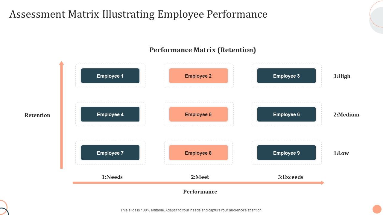 Assessment_Matrix_Illustrating_Employee_Performance_Professional_PDF_Slide_1.jpg