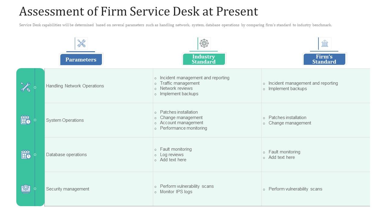 Assessment_Of_Firm_Service_Desk_At_Present_Ppt_Professional_Files_PDF_Slide_1.jpg