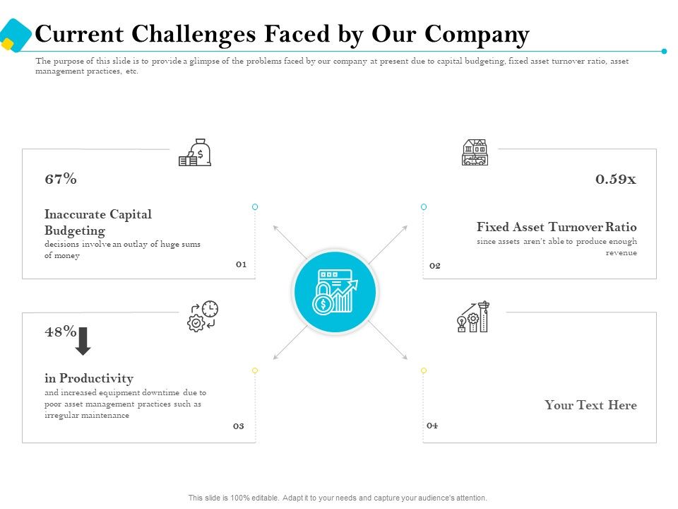 Assessment_Of_Fixed_Assets_Current_Challenges_Faced_By_Our_Company_Template_PDF_Slide_1.jpg