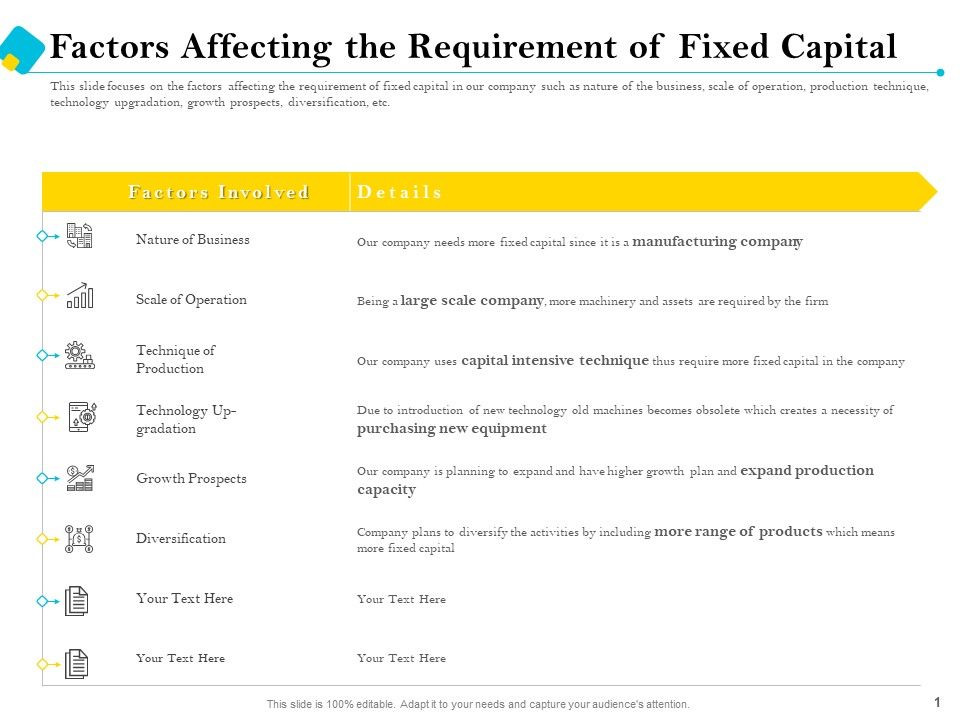 Assessment_Of_Fixed_Assets_Factors_Affecting_The_Requirement_Of_Fixed_Capital_Elements_PDF_Slide_1.jpg