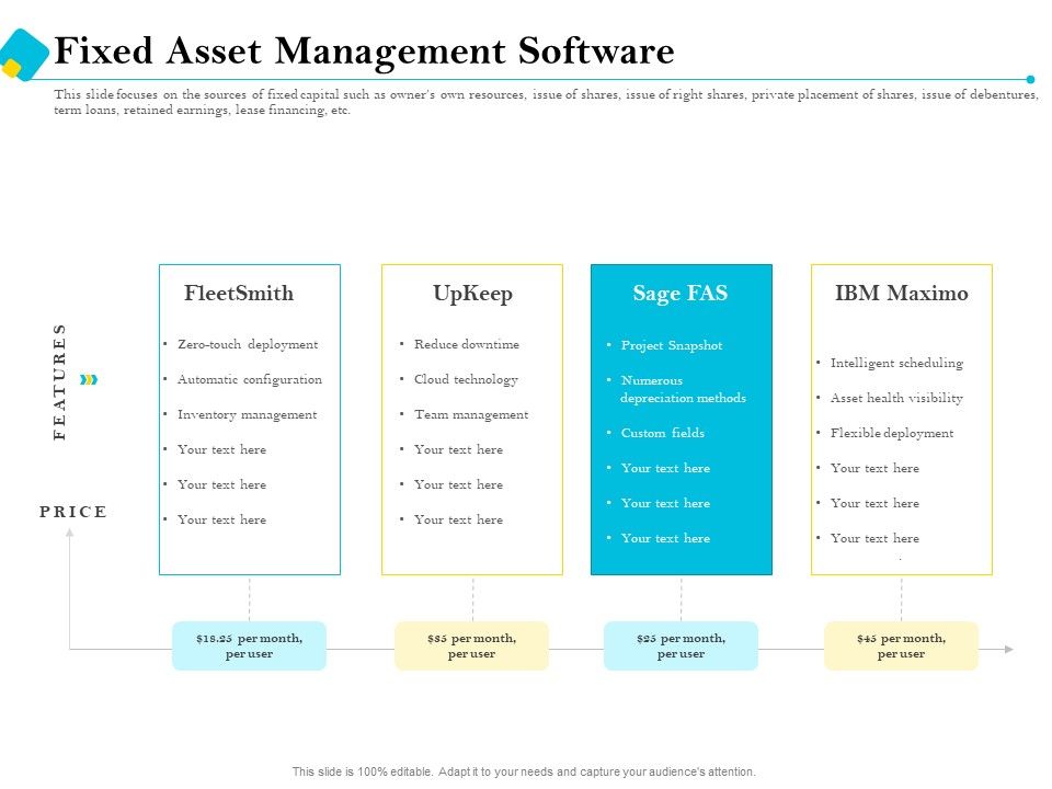 Assessment_Of_Fixed_Assets_Fixed_Asset_Management_Software_Professional_PDF_Slide_1.jpg