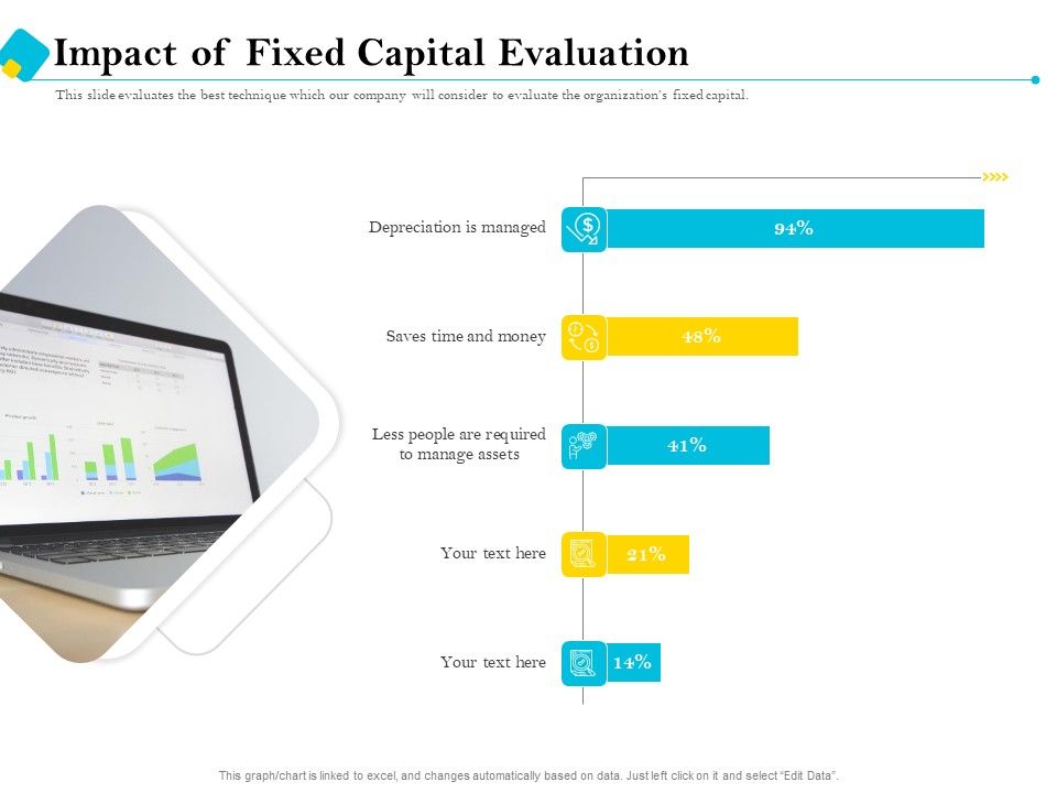 Assessment_Of_Fixed_Assets_Impact_Of_Fixed_Capital_Evaluation_Introduction_PDF_Slide_1.jpg