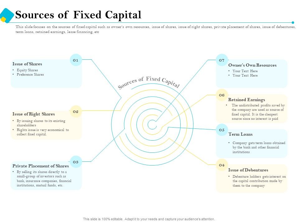 Assessment_Of_Fixed_Assets_Sources_Of_Fixed_Capital_Background_PDF_Slide_1.jpg