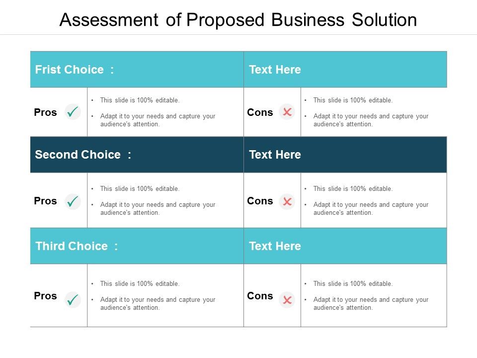 Assessment_Of_Proposed_Business_Solution_Ppt_PowerPoint_Presentation_Outline_Topics_Slide_1.jpg