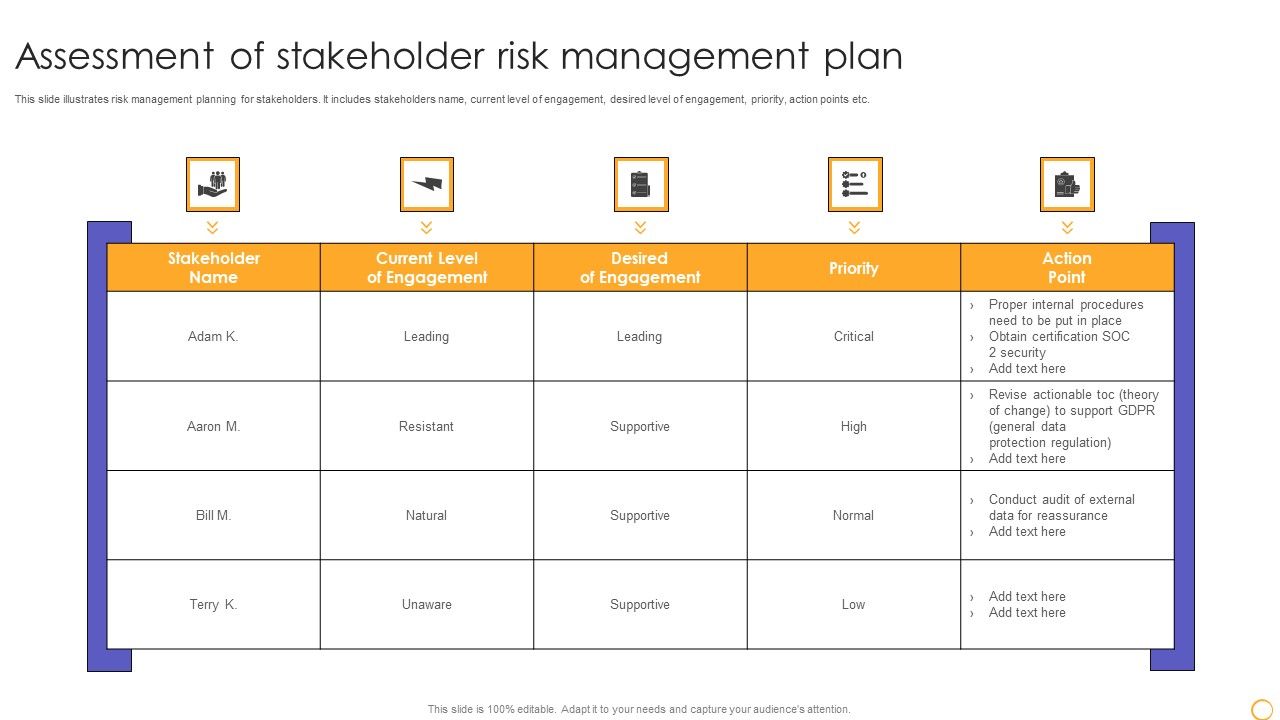 Assessment_Of_Stakeholder_Risk_Management_Plan_Introduction_PDF_Slide_1.jpg