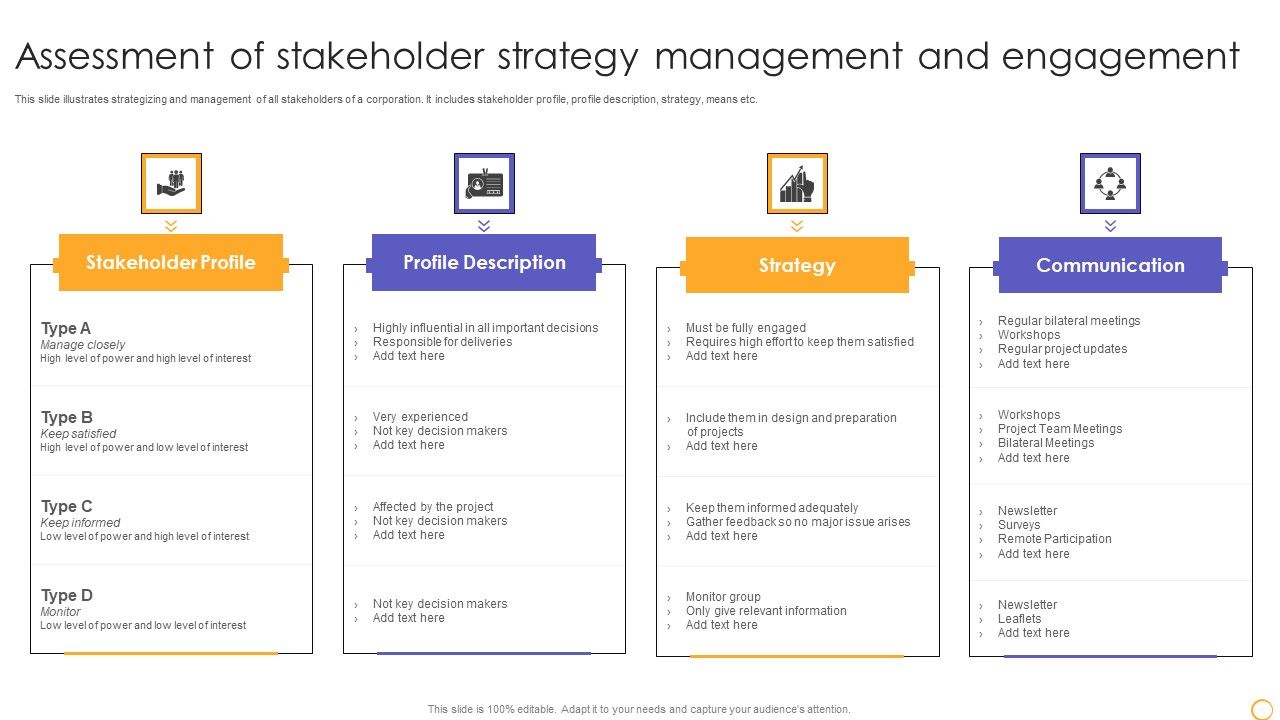 Assessment_Of_Stakeholder_Strategy_Management_And_Engagement_Graphics_PDF_Slide_1.jpg