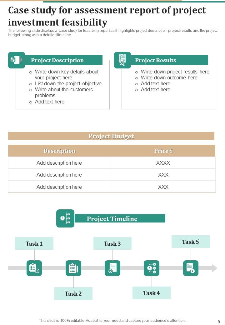 Assessment Report Of Project Investment Feasibility Example Document Report Doc Pdf Ppt