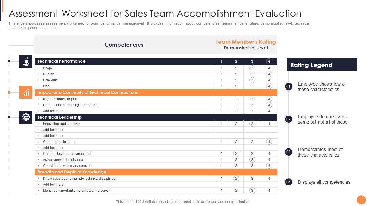Assessment_Worksheet_For_Sales_Team_Accomplishment_Evaluation_Graphics_PDF_Slide_1.jpg