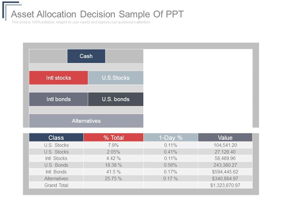 Asset_Allocation_Decision_Sample_Of_Ppt_1.jpg