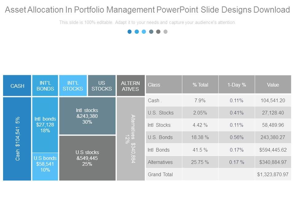 Asset_Allocation_In_Portfolio_Management_Powerpoint_Slide_Designs_Download_1.jpg