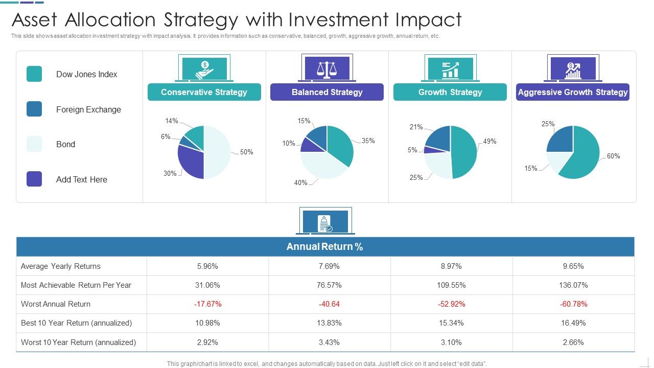 Asset_Allocation_Strategy_With_Investment_Impact_Sample_PDF_Slide_1.jpg
