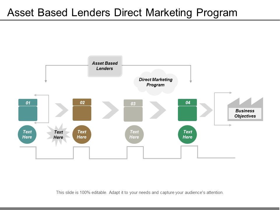 Asset_Based_Lenders_Direct_Marketing_Program_Business_Objectives_Ppt_PowerPoint_Presentation_Model_Smartart_Slide_1.jpg