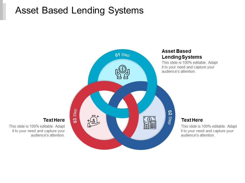 Asset_Based_Lending_Systems_Ppt_PowerPoint_Presentation_Slides_Elements_Cpb_Slide_1.jpg