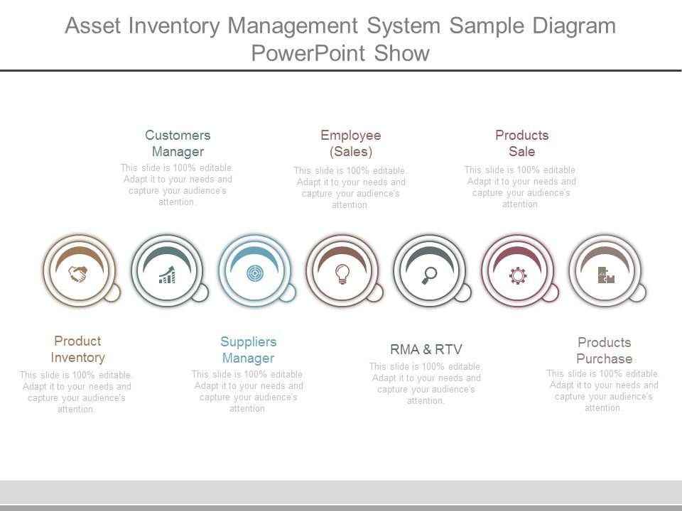 Asset_Inventory_Management_System_Sample_Diagram_Powerpoint_Show_1.jpg