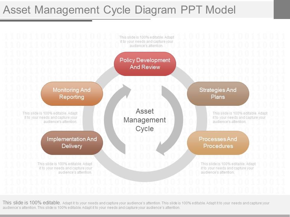 Asset_Management_Cycle_Diagram_Ppt_Model_1.jpg