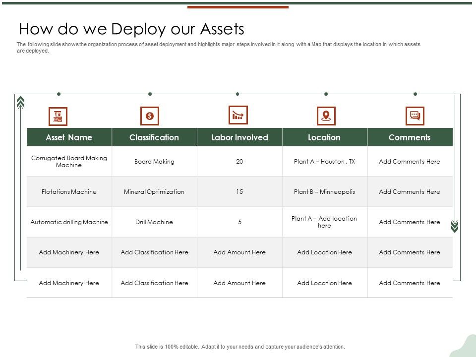 Asset_Management_Lifecycle_Optimization_Procurement_How_Do_We_Deploy_Our_Assets_Pictures_PDF_Slide_1.jpg