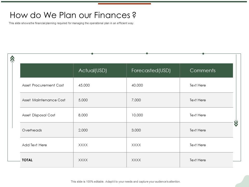 Asset_Management_Lifecycle_Optimization_Procurement_How_Do_We_Plan_Our_Finances_Background_PDF_Slide_1.jpg