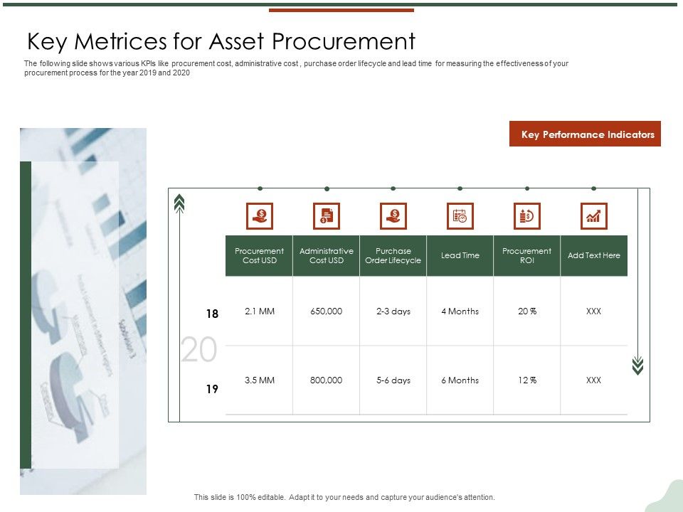 Asset_Management_Lifecycle_Optimization_Procurement_Key_Metrices_For_Asset_Procurement_Portrait_PDF_Slide_1.jpg