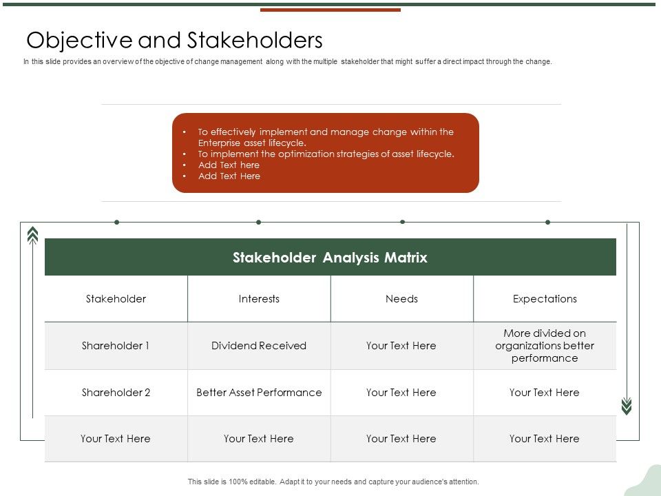 Asset_Management_Lifecycle_Optimization_Procurement_Objective_And_Stakeholders_Sample_PDF_Slide_1.jpg