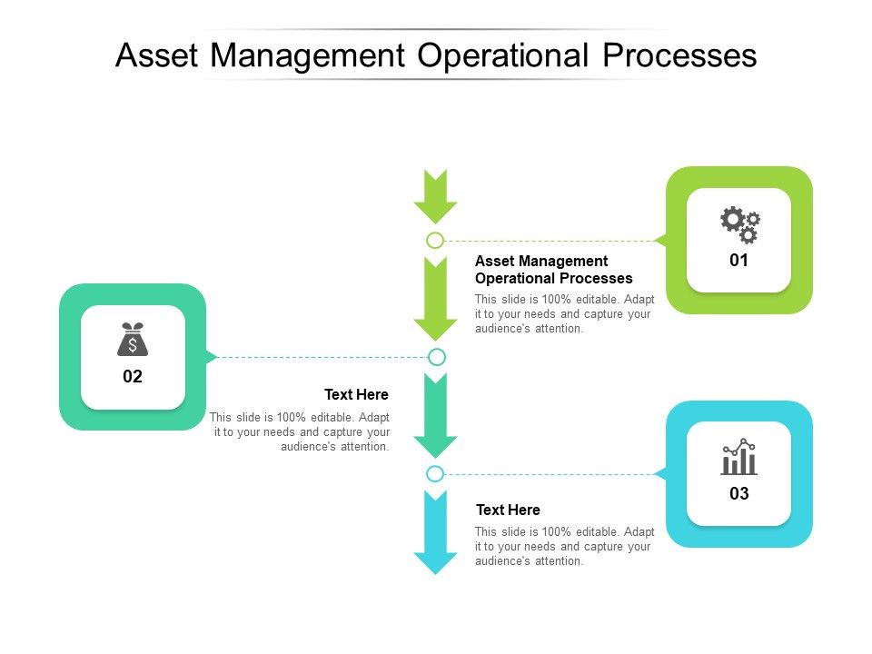 Asset_Management_Operational_Processes_Ppt_PowerPoint_Presentation_Styles_Display_Cpb_Pdf_Slide_1.jpg