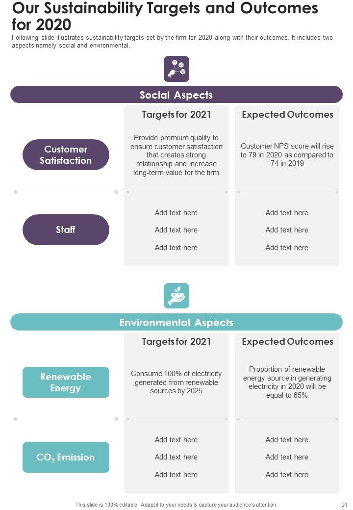Asset Management Yearly Report One Pager Documents