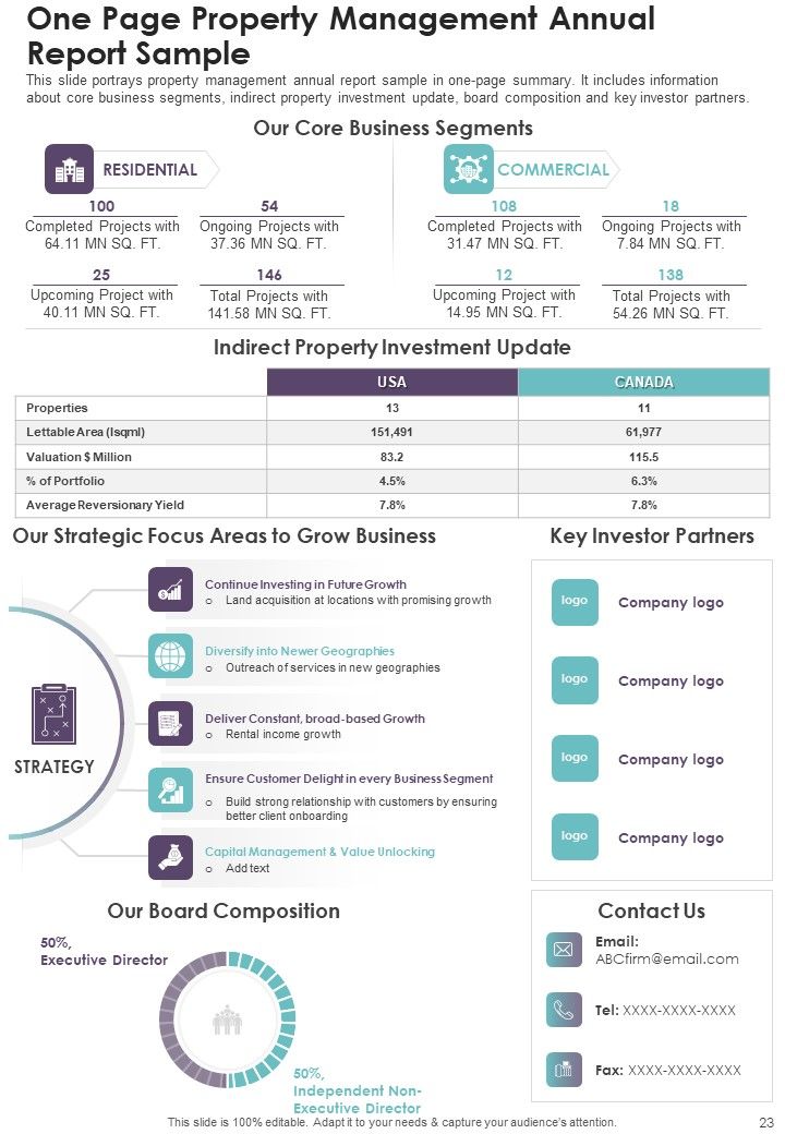 Asset Management Yearly Report One Pager Documents