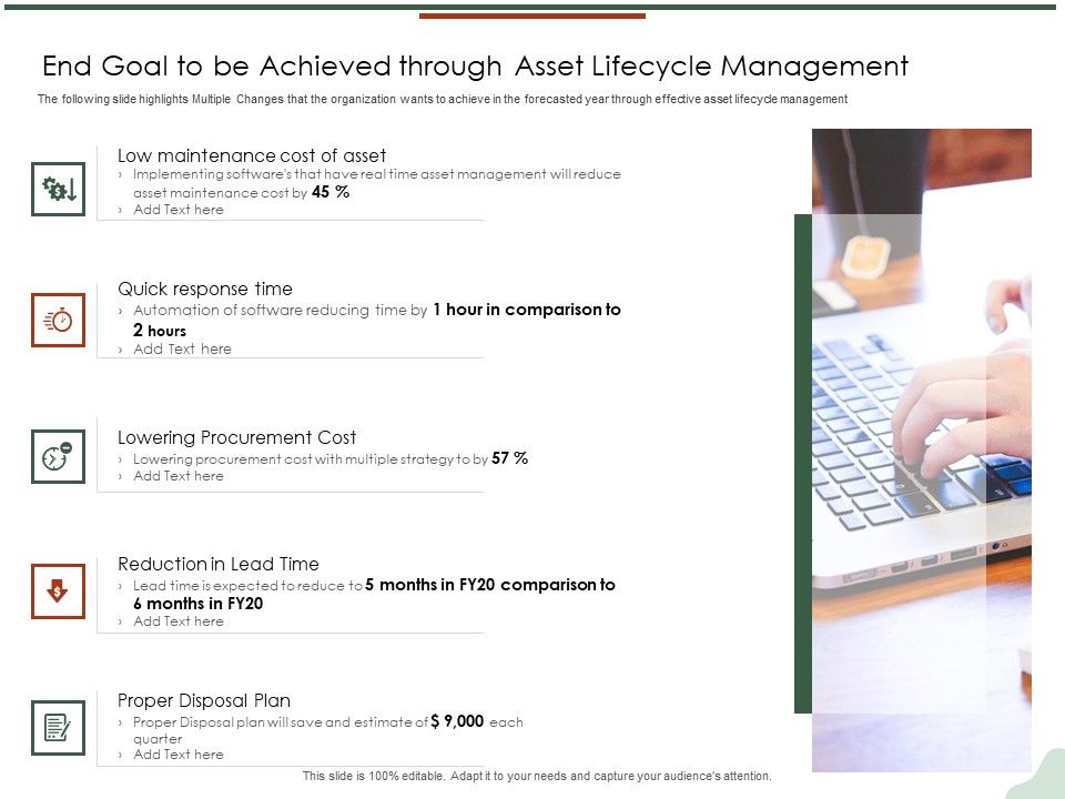 Asset_Optimization_Procurement_End_Goal_To_Be_Achieved_Through_Asset_Lifecycle_Management_Download_PDF_Slide_1.jpg