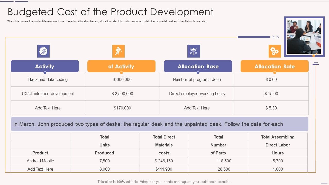 Asset_Usage_And_Monitoring_With_Resource_Management_Plan_Budgeted_Cost_Of_The_Product_Structure_PDF_Slide_1.jpg