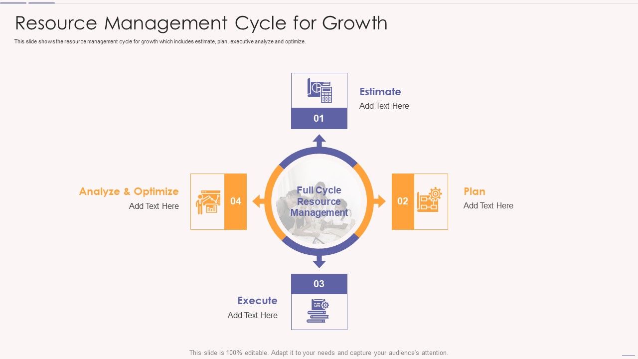Asset_Usage_And_Monitoring_With_Resource_Management_Plan_Resource_Management_Cycle_For_Growth_Summary_PDF_Slide_1.jpg