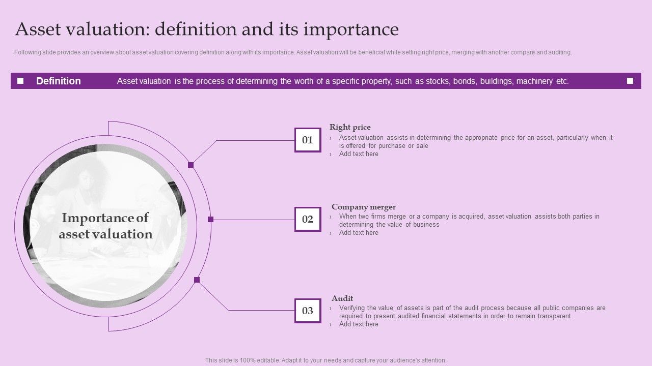 Asset_Valuation_Definition_And_Its_Importance_Brand_And_Equity_Evaluation_Techniques_Rules_PDF_Slide_1.jpg