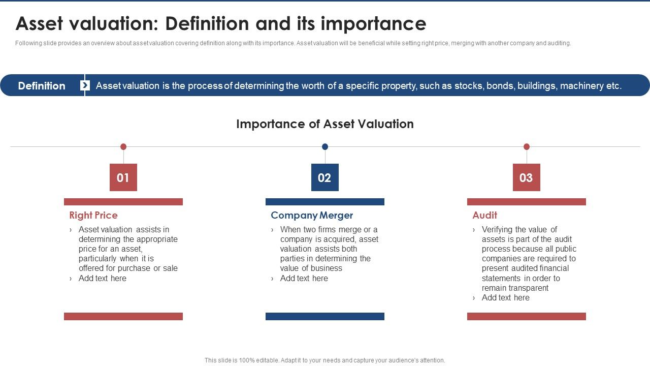 Asset_Valuation_Definition_And_Its_Importance_Brand_Value_Estimation_Guide_Introduction_PDF_Slide_1.jpg