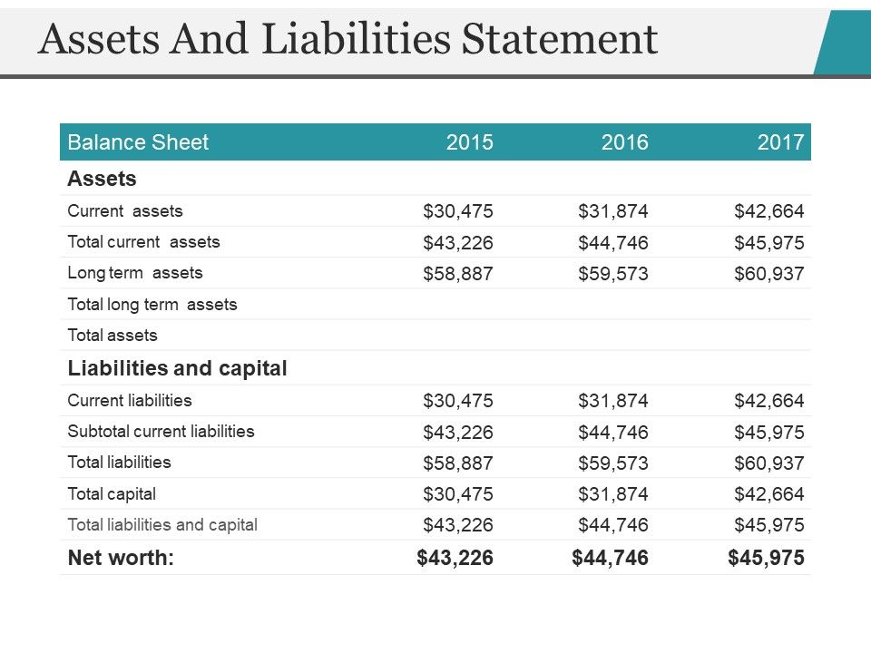Assets_And_Liabilities_Statement_Ppt_PowerPoint_Presentation_Model_Structure_Slide_1.jpg