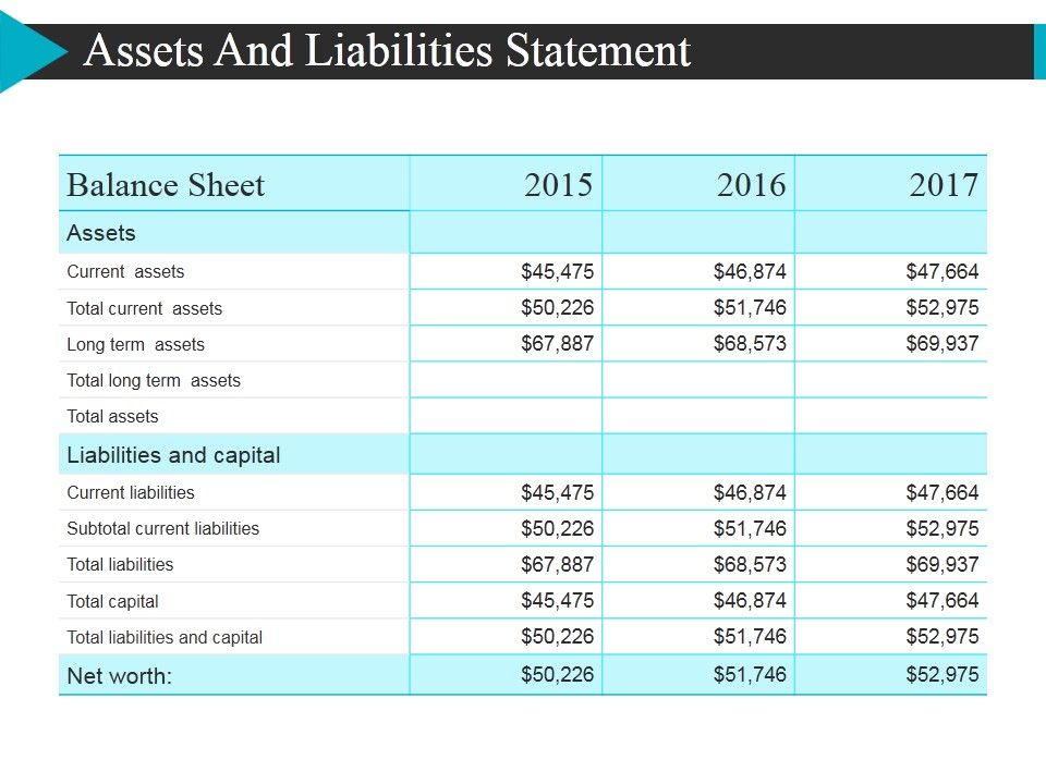 Assets_And_Liabilities_Statement_Ppt_PowerPoint_Presentation_Slides_Outline_Slide_1.jpg