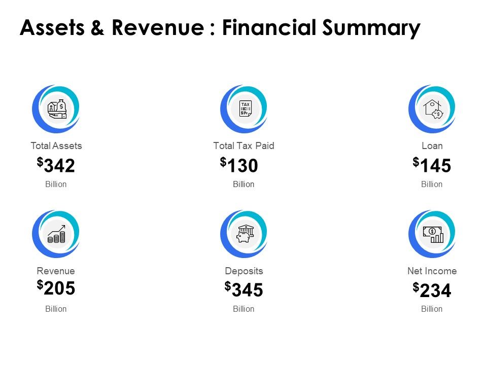 Assets_And_Revenue_Financial_Summary_Ppt_PowerPoint_Presentation_File_Example_Introduction_Slide_1.jpg