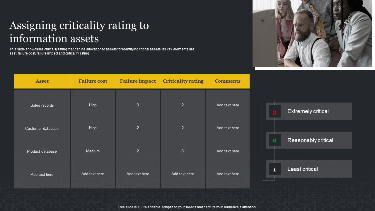 Assigning_Criticality_Rating_To_Information_Assets_Cybersecurity_Risk_Assessment_Template_PDF_Slide_1.jpg