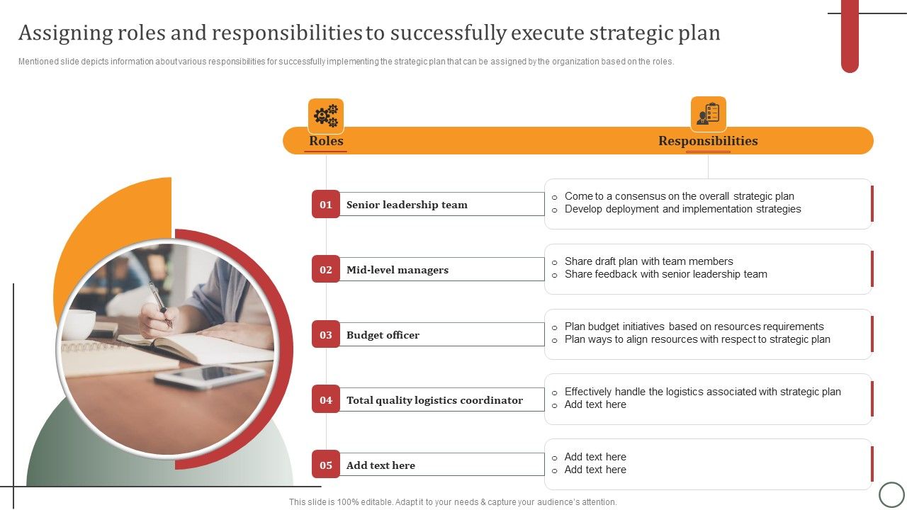 Assigning_Roles_And_Responsibilities_To_Successfully_Execute_Strategic_Plan_Professional_PDF_Slide_1.jpg