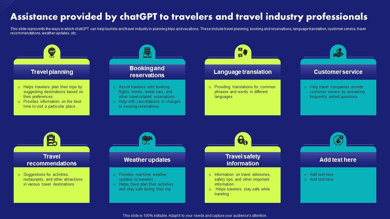 Assistance_Provided_By_Chatgpt_To_Travelers_And_Travel_Industry_Professionals_Portrait_PDF_Slide_1.jpg