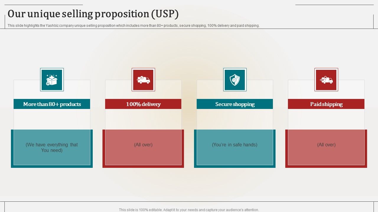 Associate_Marketing_Company_Outline_Our_Unique_Selling_Proposition_USP_Microsoft_PDF_Slide_1.jpg