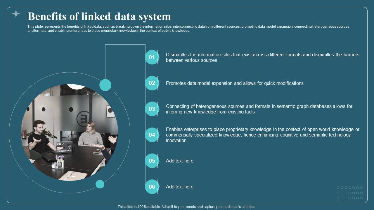 Associated_Data_IT_Benefits_Of_Linked_Data_System_Summary_PDF_Slide_1.jpg