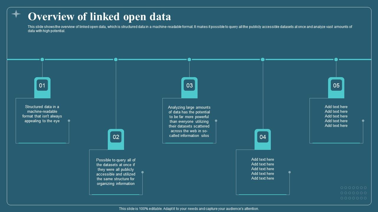 Associated_Data_IT_Overview_Of_Linked_Open_Data_Formats_PDF_Slide_1.jpg