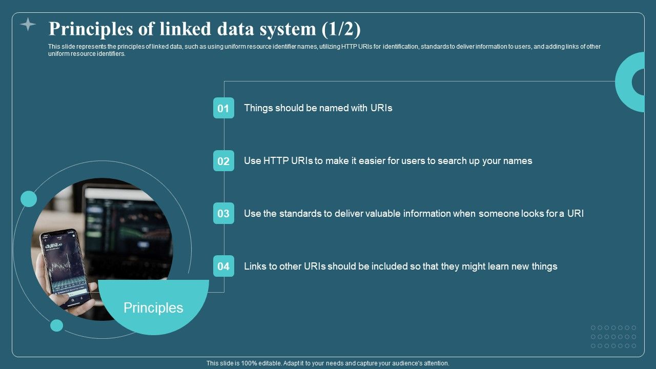 Associated_Data_IT_Principles_Of_Linked_Data_System_Pictures_PDF_Slide_1.jpg