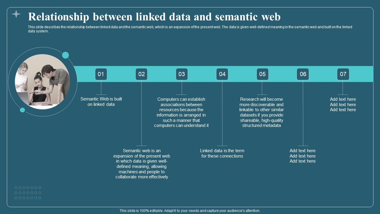 Associated_Data_IT_Relationship_Between_Linked_Data_And_Semantic_Web_Download_PDF_Slide_1.jpg