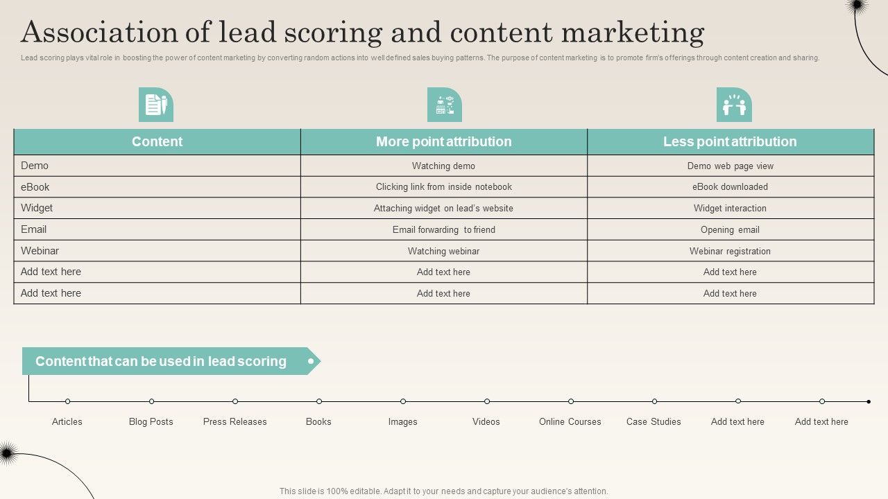 Association_Of_Lead_Scoring_And_Content_Marketing_Improving_Distribution_Channel_Background_PDF_Slide_1.jpg