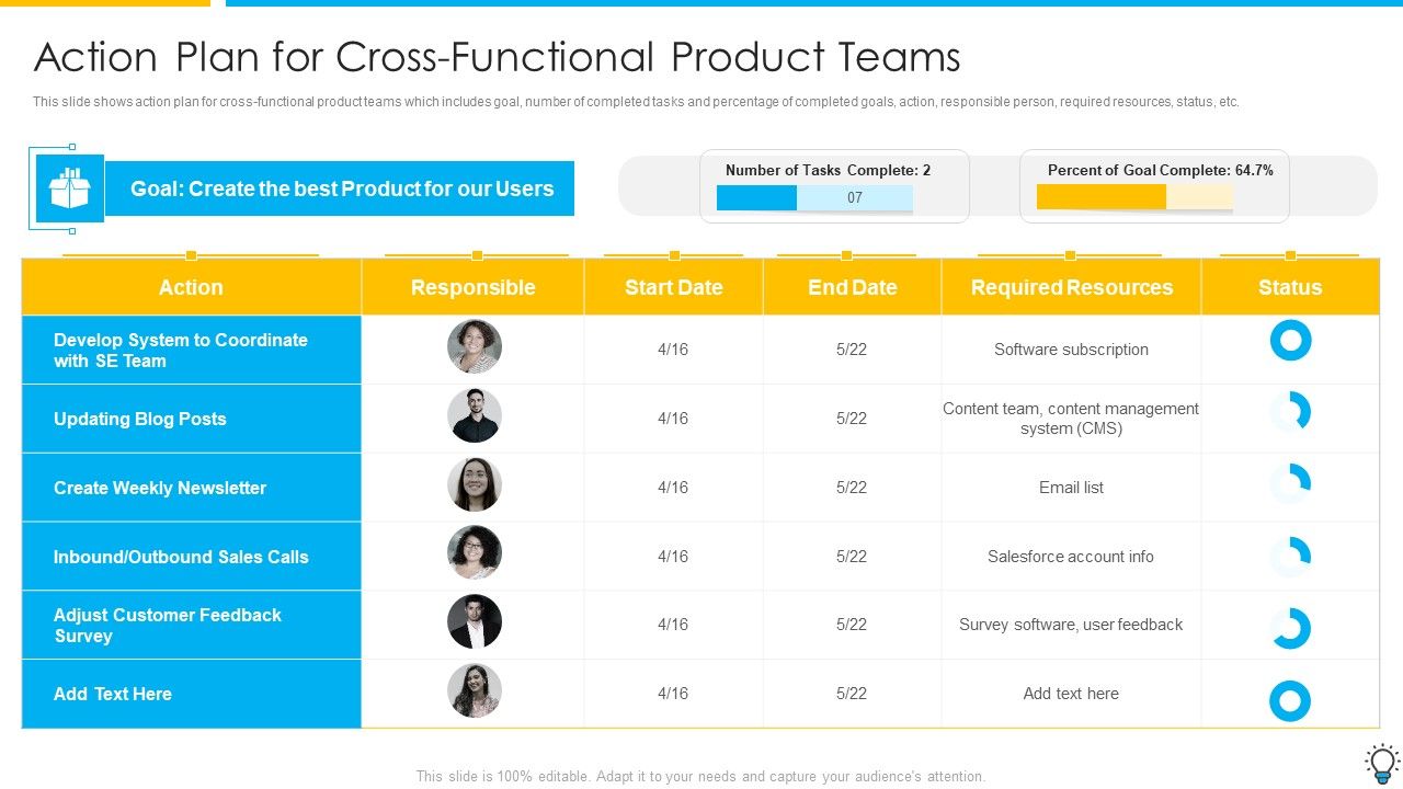 Assuring_Management_In_Product_Innovation_To_Enhance_Processes_Action_Plan_For_Cross_Functional_Product_Teams_Formats_PDF_Slide_1.jpg