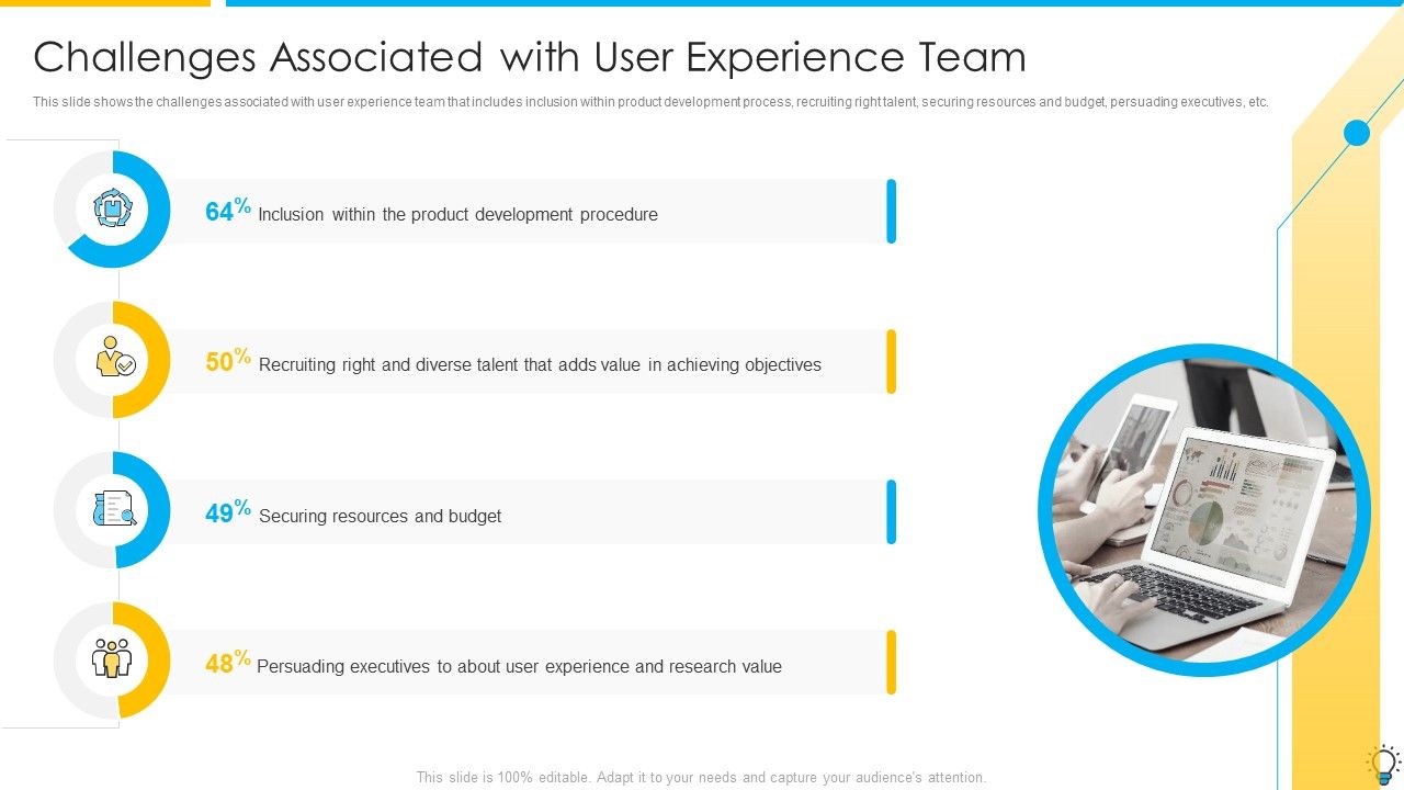Assuring_Management_In_Product_Innovation_To_Enhance_Processes_Challenges_Associated_With_User_Experience_Team_Template_PDF_Slide_1.jpg