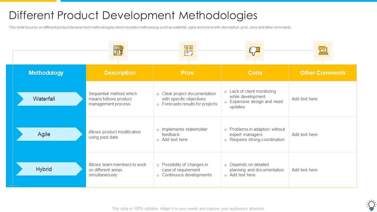 Assuring_Management_In_Product_Innovation_To_Enhance_Processes_Different_Product_Development_Methodologies_Background_PDF_Slide_1.jpg