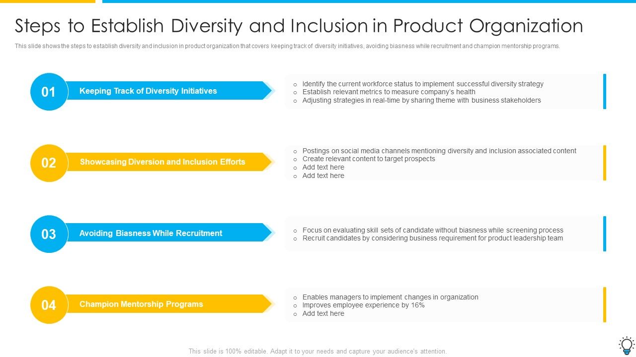 Assuring_Management_In_Product_Innovation_To_Enhance_Processes_Steps_To_Establish_Diversity_And_Inclusion_In_Product_Infographics_PDF_Slide_1.jpg