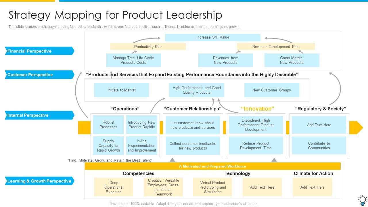 Assuring_Management_In_Product_Innovation_To_Enhance_Processes_Strategy_Mapping_For_Product_Leadership_Introduction_PDF_Slide_1.jpg