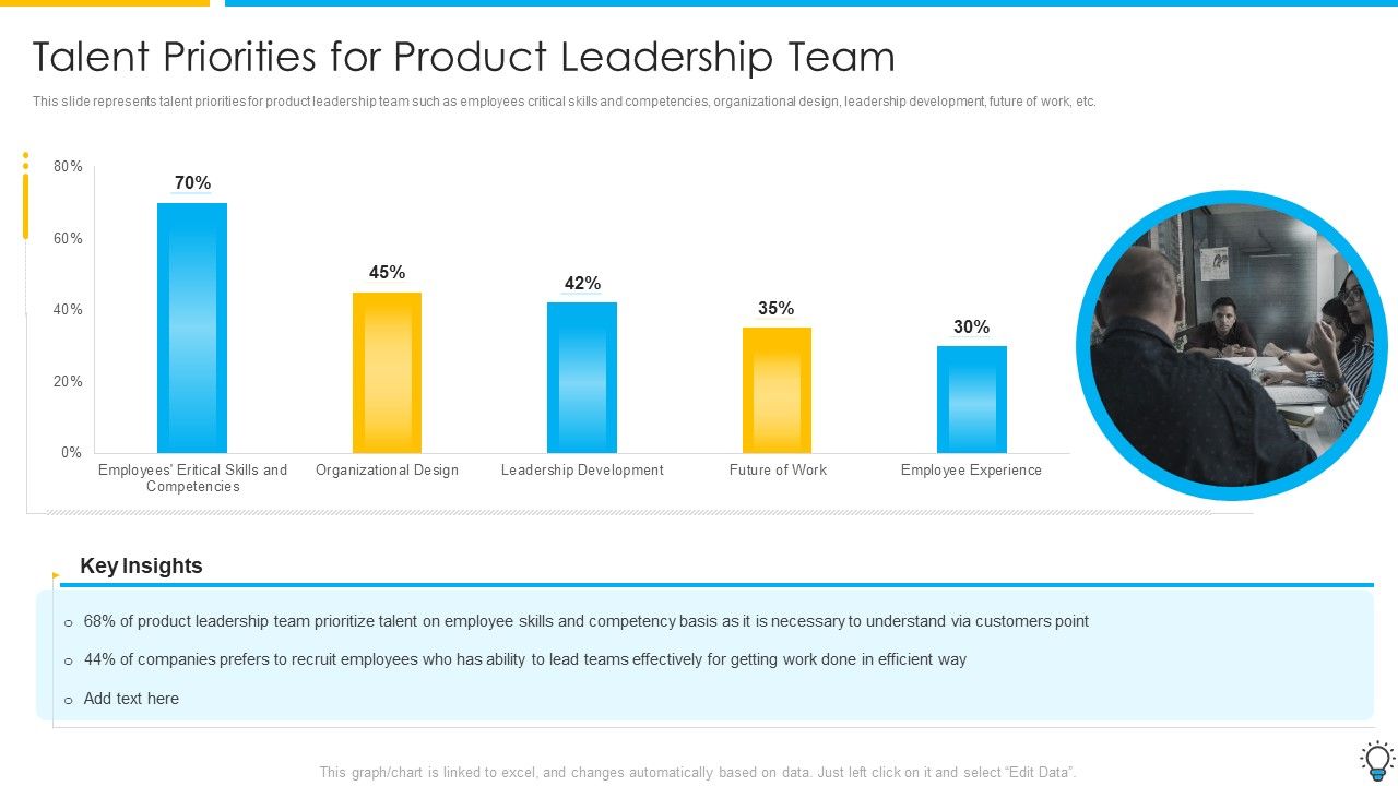 Assuring_Management_In_Product_Innovation_To_Enhance_Processes_Talent_Priorities_For_Product_Leadership_Team_Topics_PDF_Slide_1.jpg