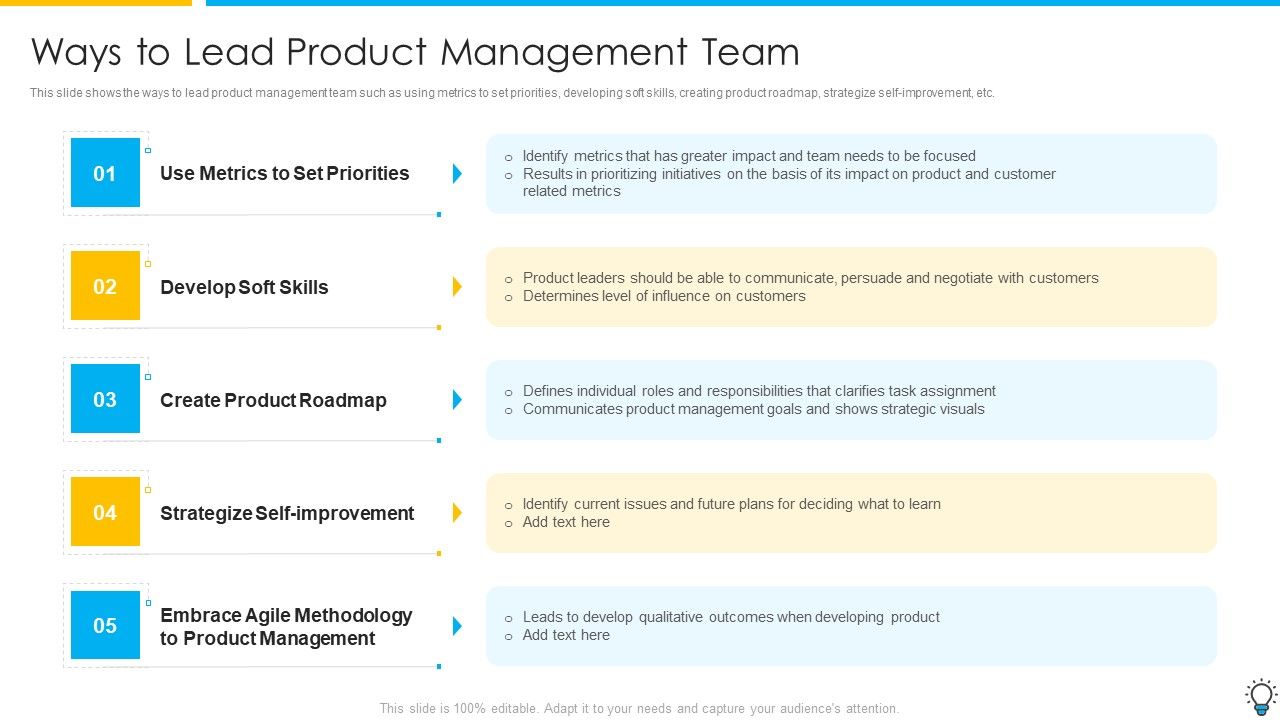 Assuring_Management_In_Product_Innovation_To_Enhance_Processes_Ways_To_Lead_Product_Management_Team_Template_PDF_Slide_1.jpg